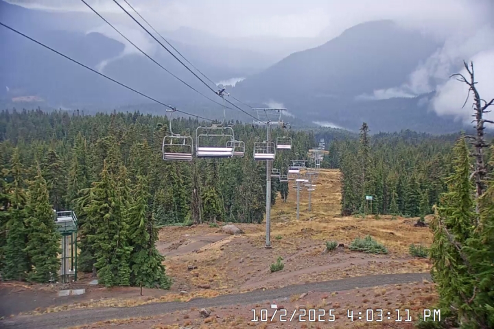 Live Feed: Jeff Flood Camera