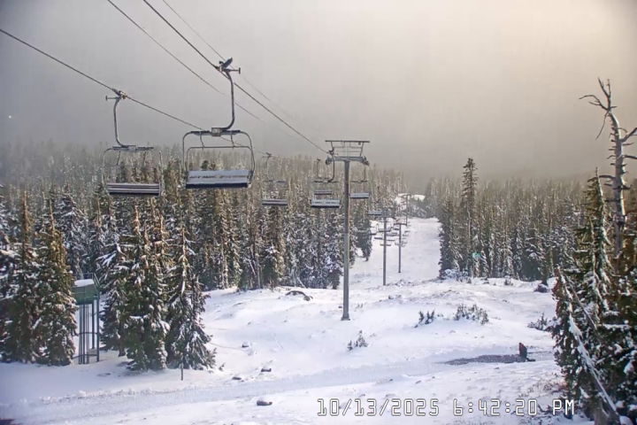 Live Feed: Jeff Flood Camera