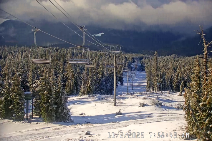 Live Feed: Jeff Flood Camera