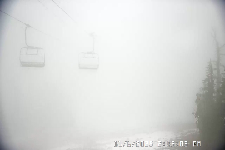 Live Feed: Jeff Flood Camera