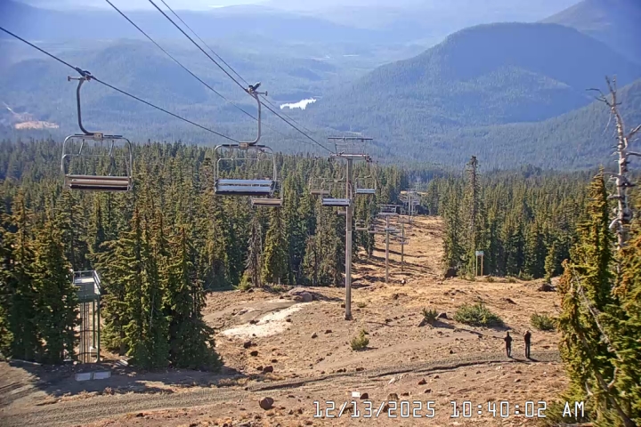 Live Feed: Jeff Flood Camera