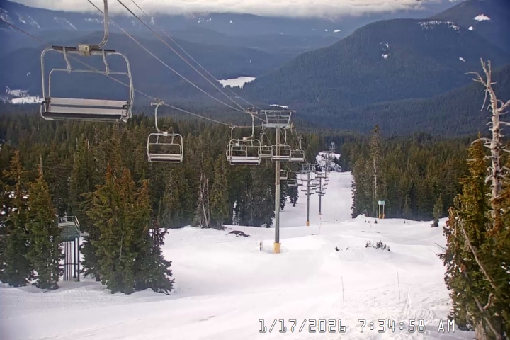 Live Feed: Jeff Flood Camera