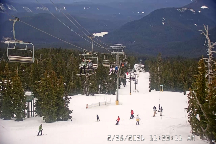 Live Feed: Jeff Flood Camera