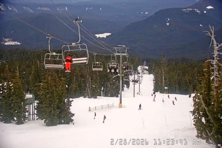 Live Feed: Jeff Flood Camera