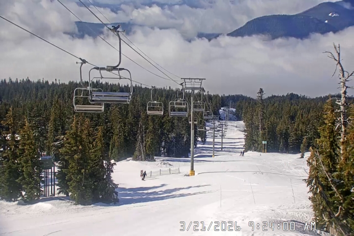 Live Feed: Jeff Flood Camera