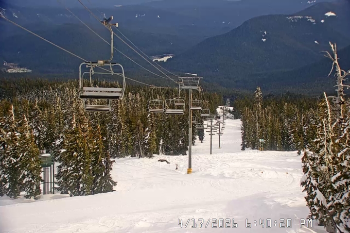 Live Feed: Jeff Flood Camera