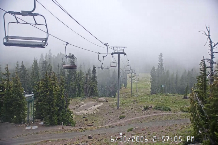 Live Feed: Jeff Flood Camera