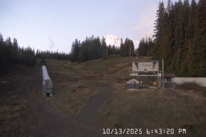 Live Feed: Summit Pass