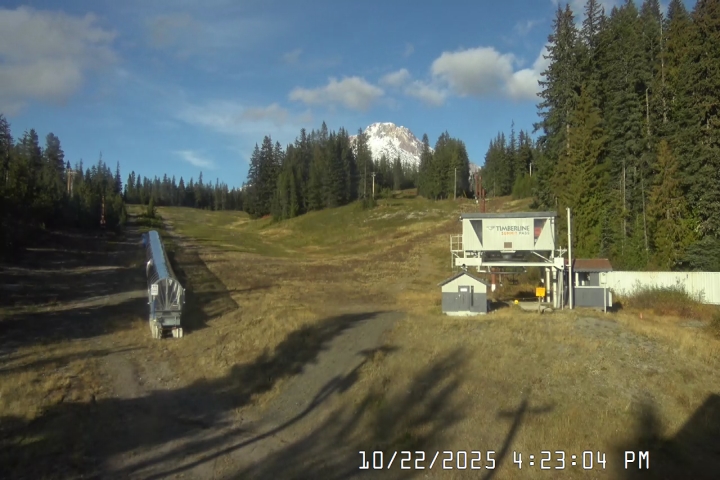 Live Feed: Summit Pass
