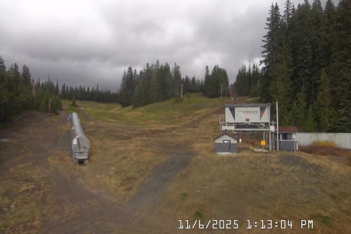 Live Feed: Summit Pass