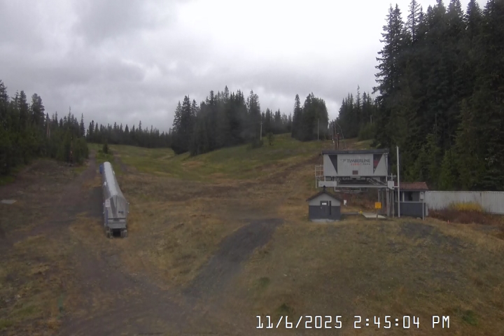 Live Feed: Summit Pass