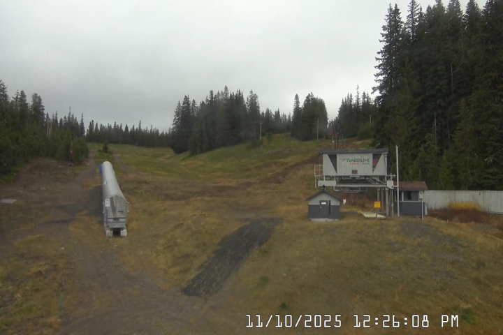 Live Feed: Summit Pass