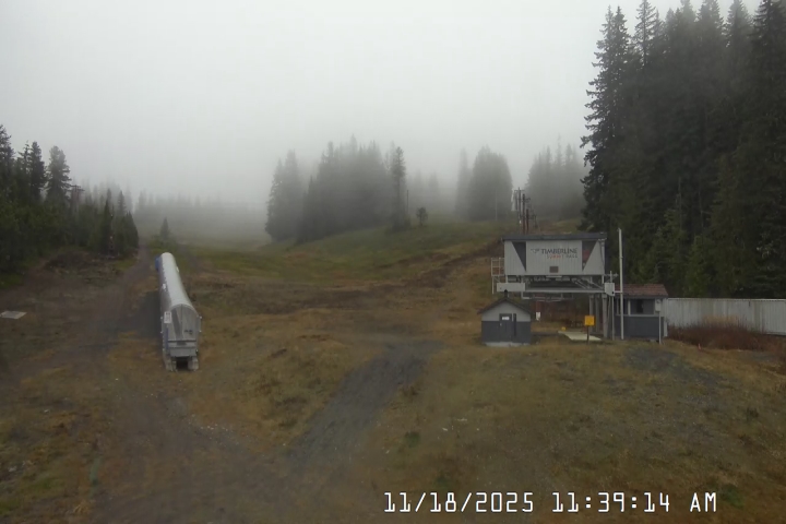 Live Feed: Summit Pass