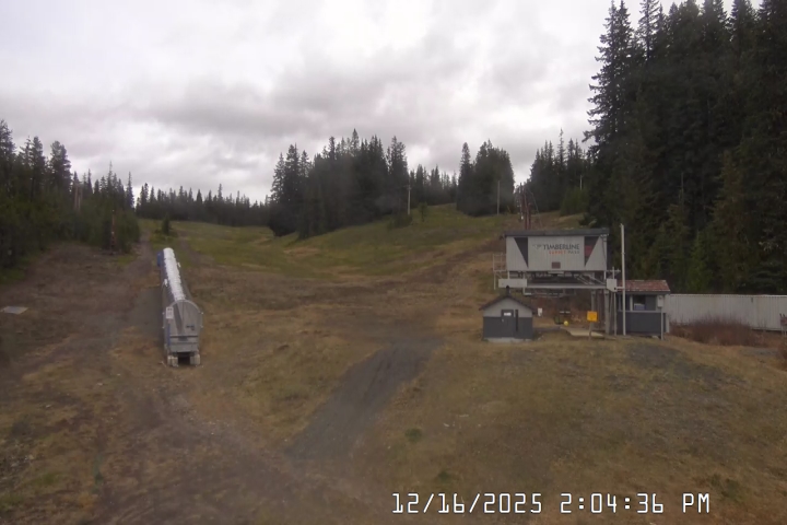 Live Feed: Summit Pass