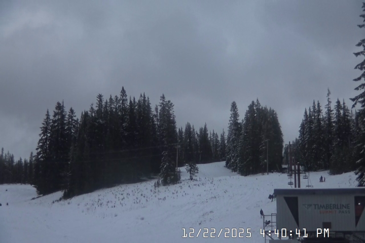 Live Feed: Summit Pass