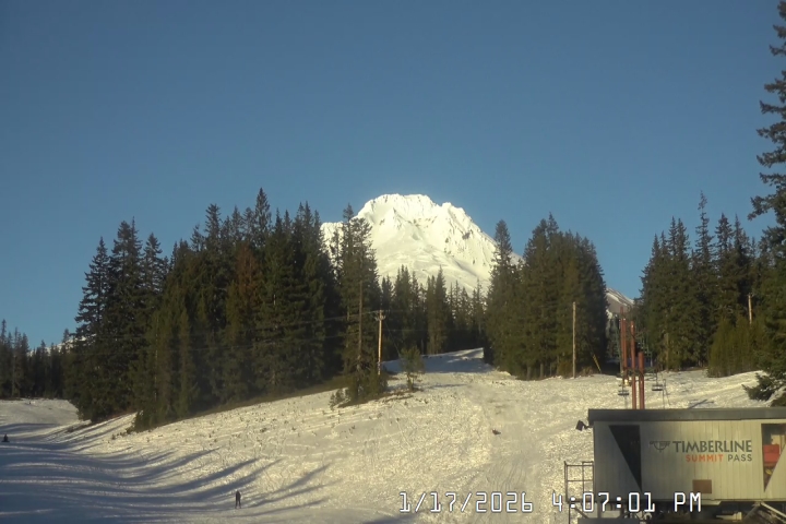 Live Feed: Summit Pass