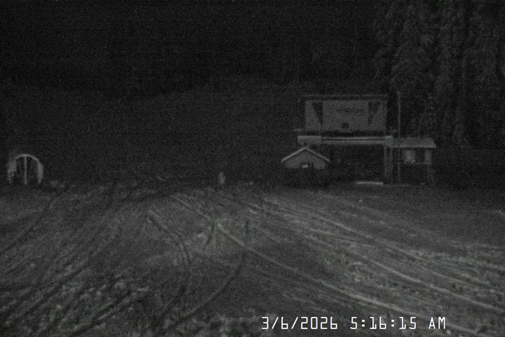 Live Feed: Summit Pass