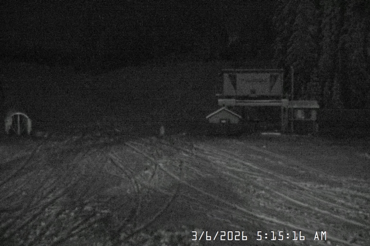 Live Feed: Summit Pass