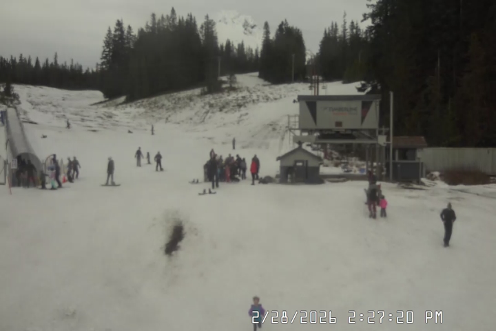 Live Feed: Summit Pass