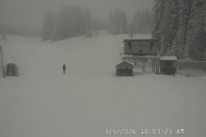 Live Feed: Summit Pass
