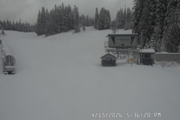 Live Feed: Summit Pass