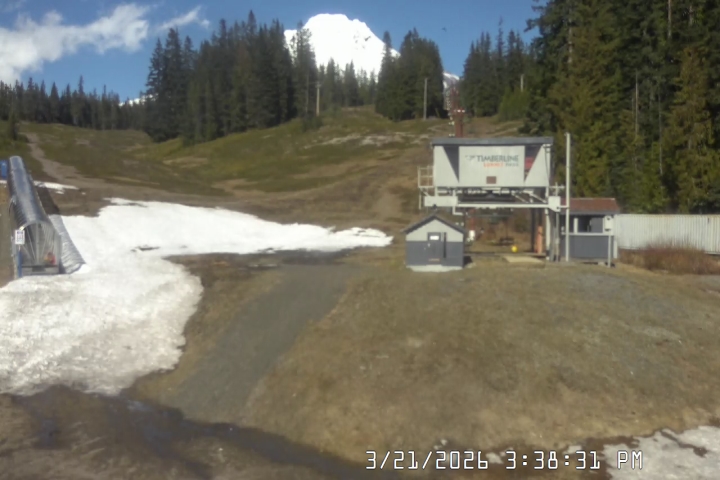 Live Feed: Summit Pass