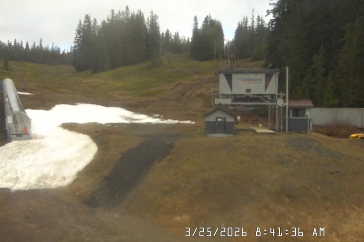 Live Feed: Summit Pass