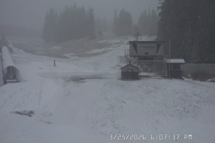 Live Feed: Summit Pass