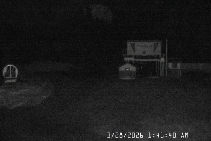 Live Feed: Summit Pass