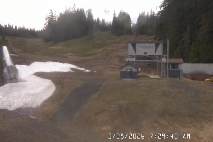 Live Feed: Summit Pass