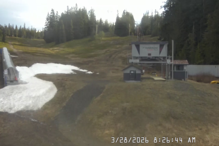 Live Feed: Summit Pass