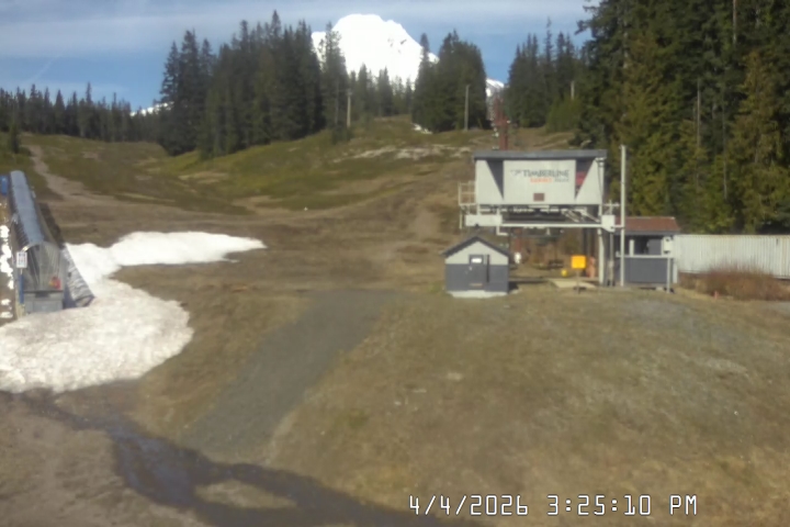 Live Feed: Summit Pass