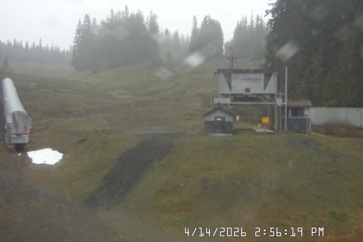 Live Feed: Summit Pass