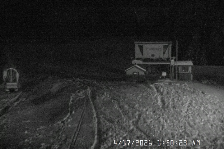 Live Feed: Summit Pass