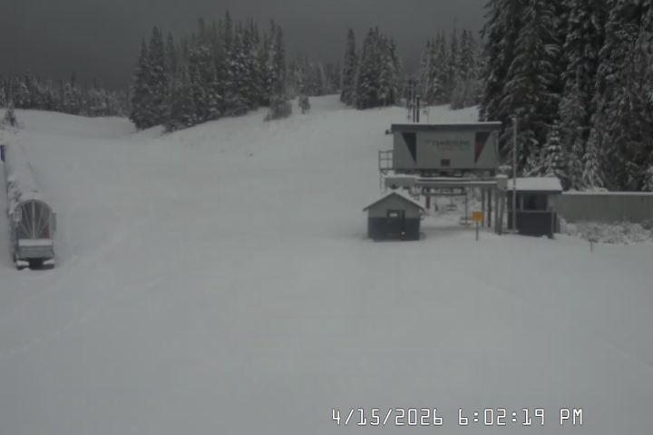 Live Feed: Summit Pass