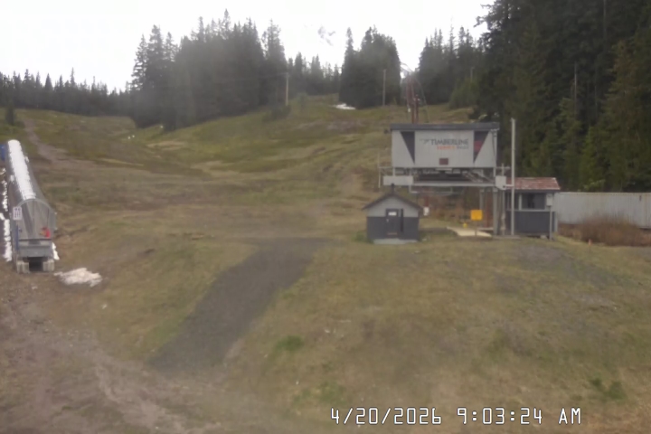 Live Feed: Summit Pass