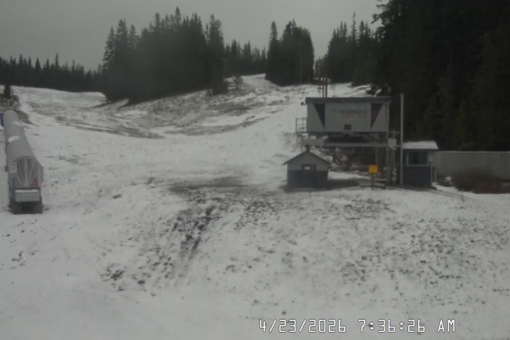 Live Feed: Summit Pass
