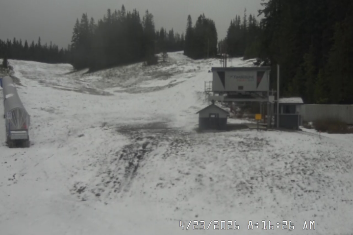 Live Feed: Summit Pass