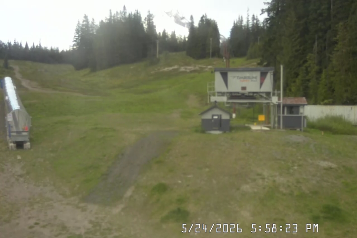 Live Feed: Summit Pass