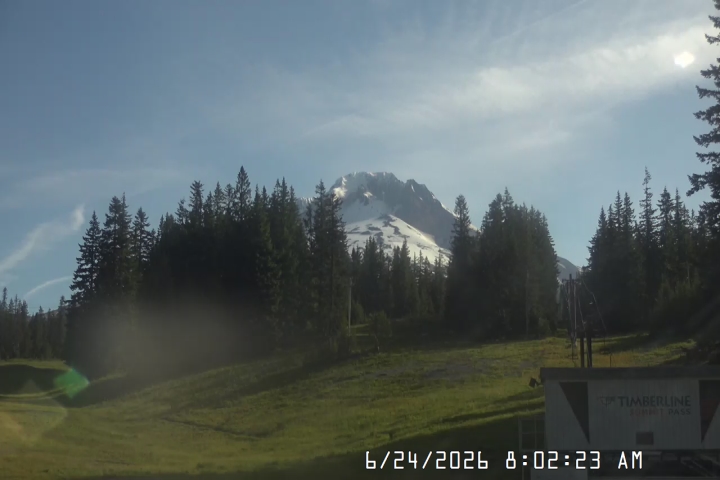 Live Feed: Summit Pass