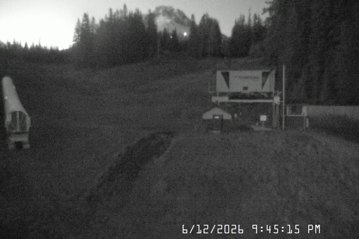 Live Feed: Summit Pass