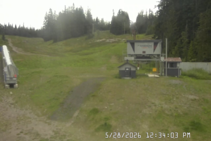 Summit Pass