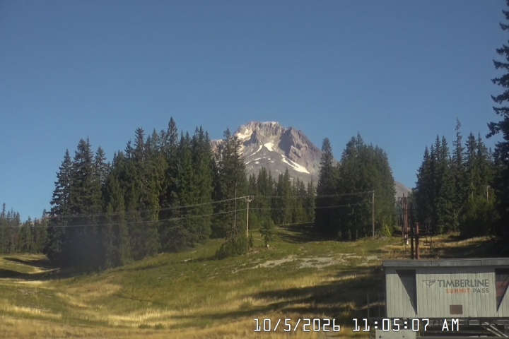 Summit Pass